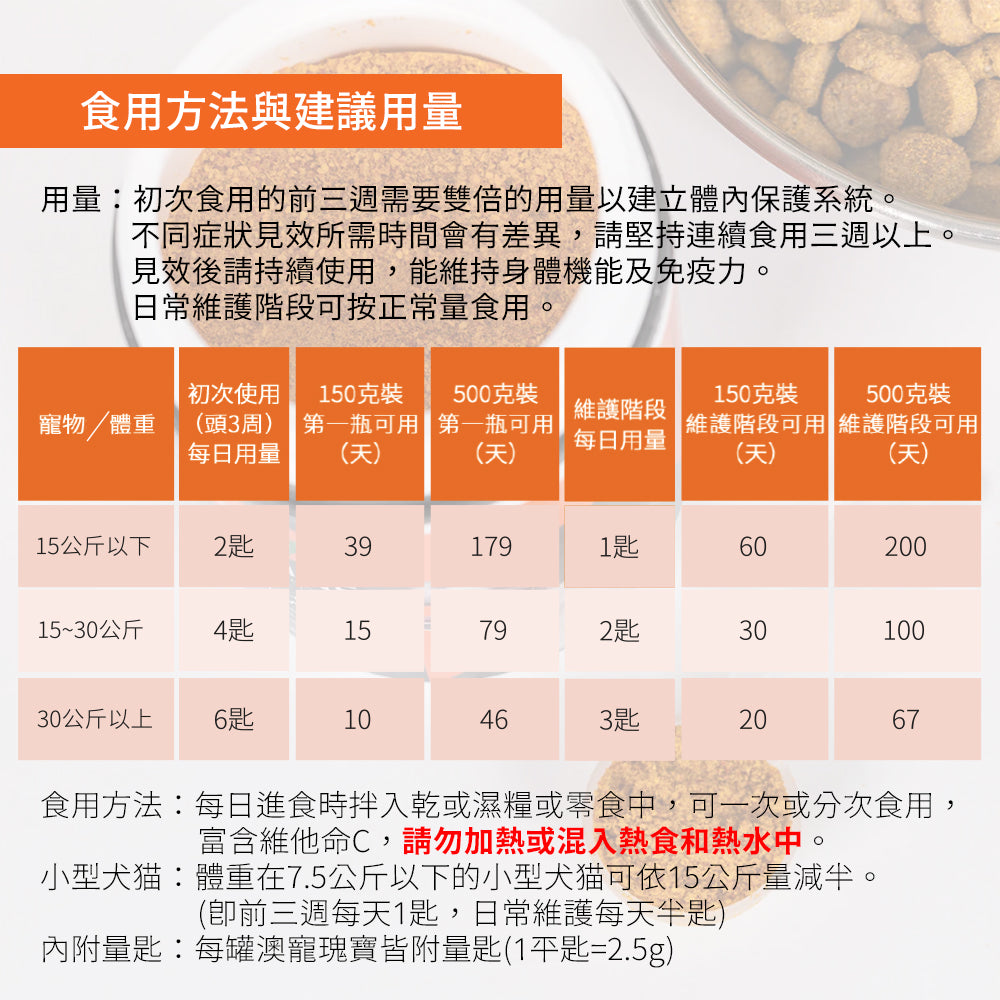 Rose-Hip Vital® Canine澳寵瑰寶®寵物營養保健粉 150g